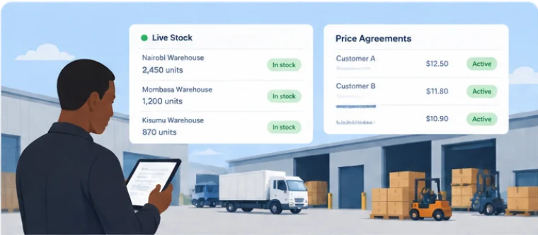 A distributor with three warehouses and live stock beside each customer’s agreed price
