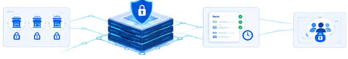 Each tenant's data locked in its own store, guarded by a shield, with an audit checklist and permissioned access beside it